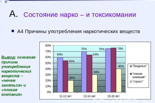 Кракен сайт зеркало рабочее на сегодня