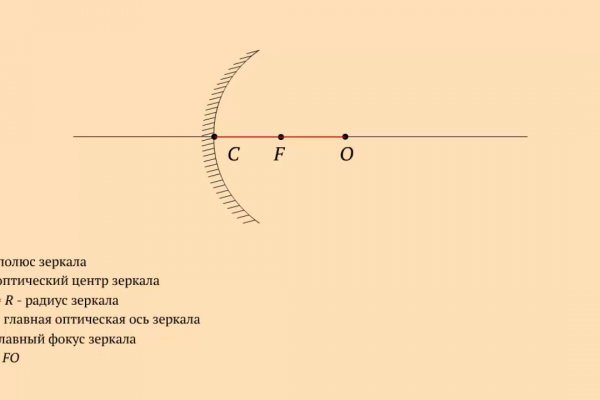 Кракен что это за маркетплейс