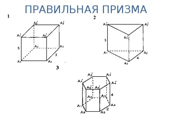 Логин и пароль от кракен