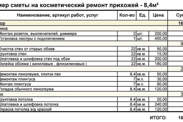 Как пополнить баланс на кракене